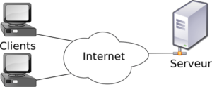 sécurité informatique - authentification sur des systèmes et protocoles