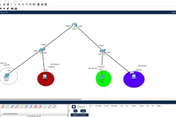 interface cisco packet tracer inter vlan routage