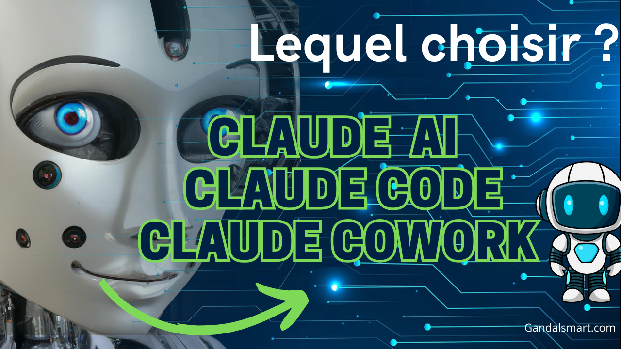 Claude Code vs Claude.ai vs Cowork : quelle version utiliser selon ton usage ?