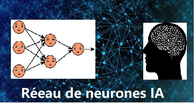 reseau de neurones artificiels en intelligence artificiels